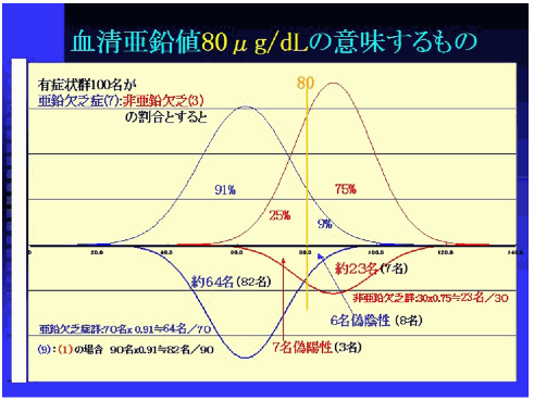 news9